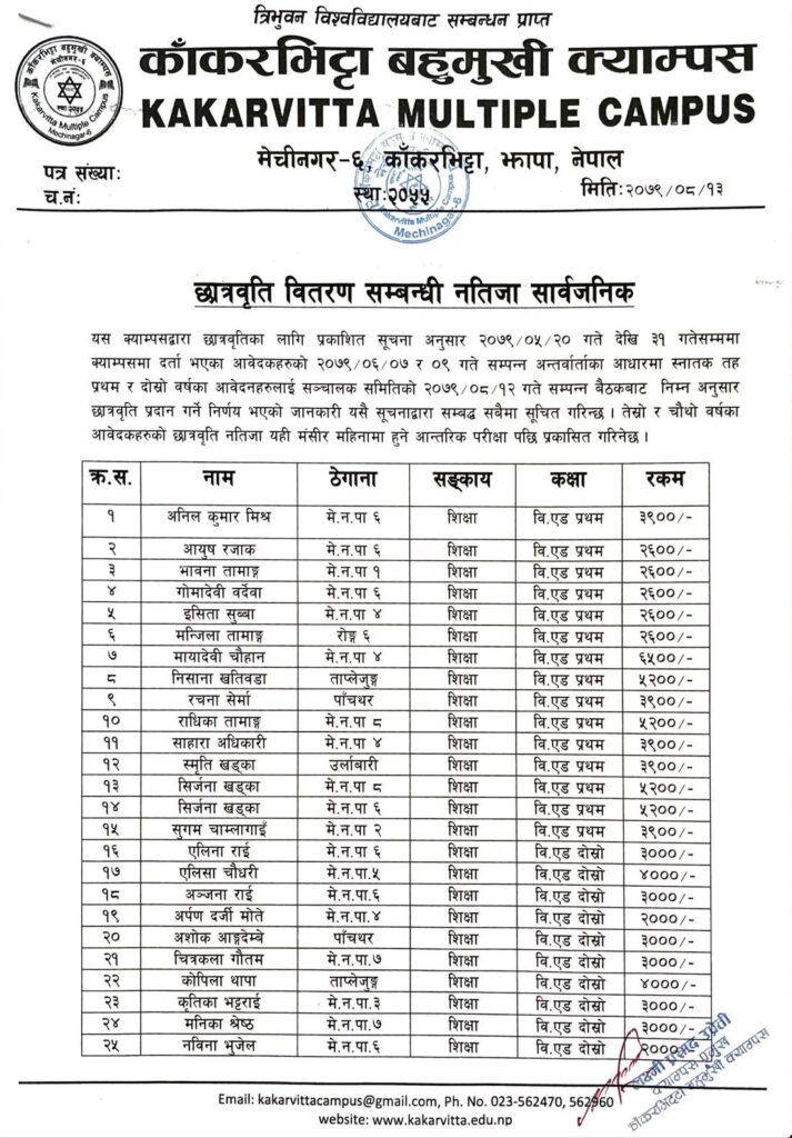 Scholarship Result 2079 for 1st and 2nd year students at Kakarvitta Multiple Campus