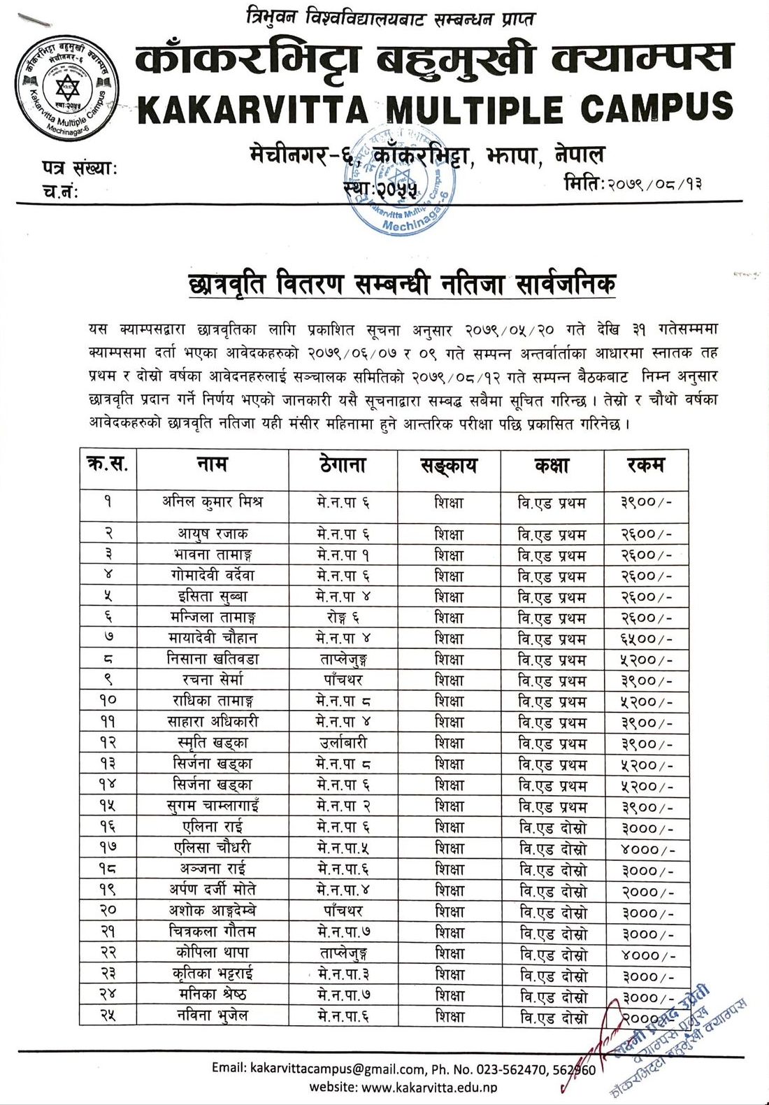 Scholarship Result 2079 for 1st and 2nd year students at Kakarvitta Multiple Campus