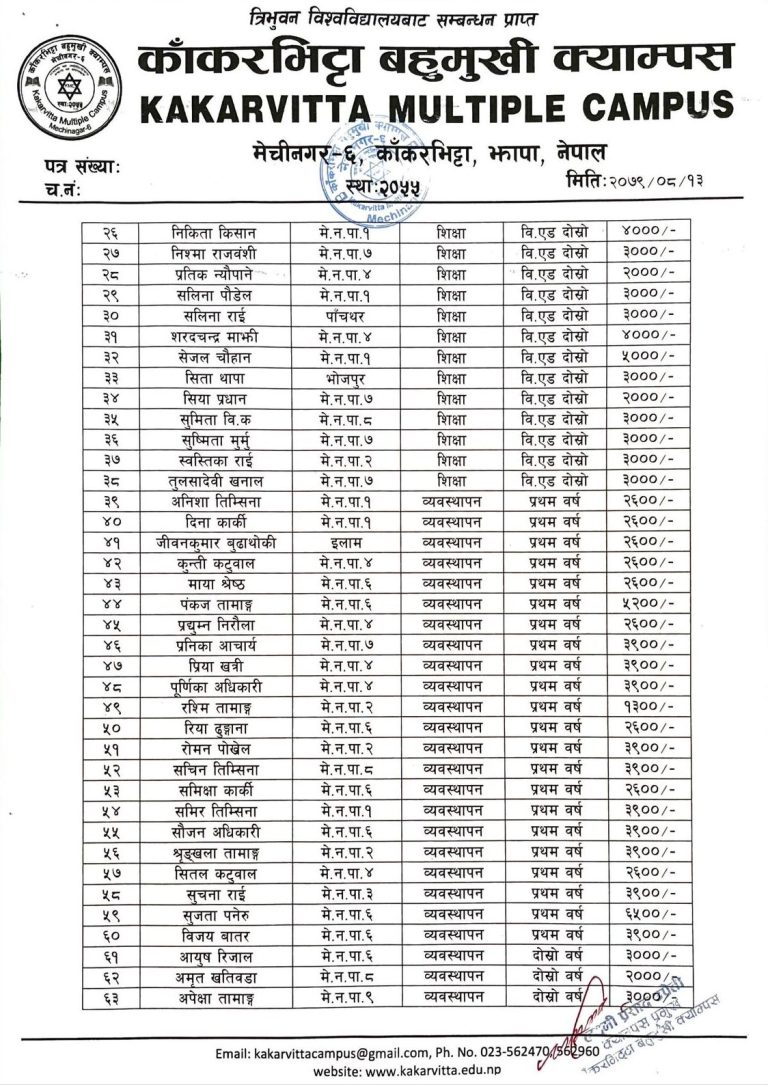 Scholarship-Result-2079-1st-2nd-Year-3-Kakarvitta Multiple Campus