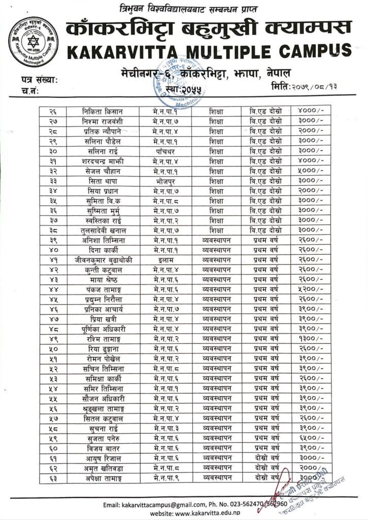 Scholarship-Result-2079-1st-2nd-Year-3-Kakarvitta Multiple Campus