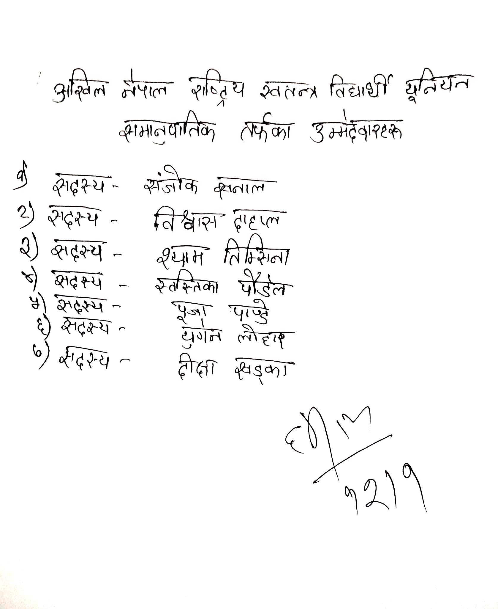 FSU-Election-2079-First-Name-list-of-the-Candidates-4-Kakarvitta Multiple Campus
