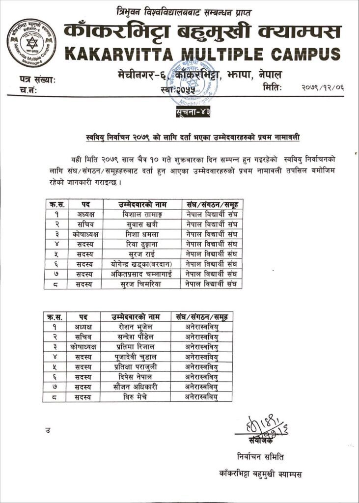 FSU Election 2079 Namelist of the Candidates Kakarvitta Multiple Campus