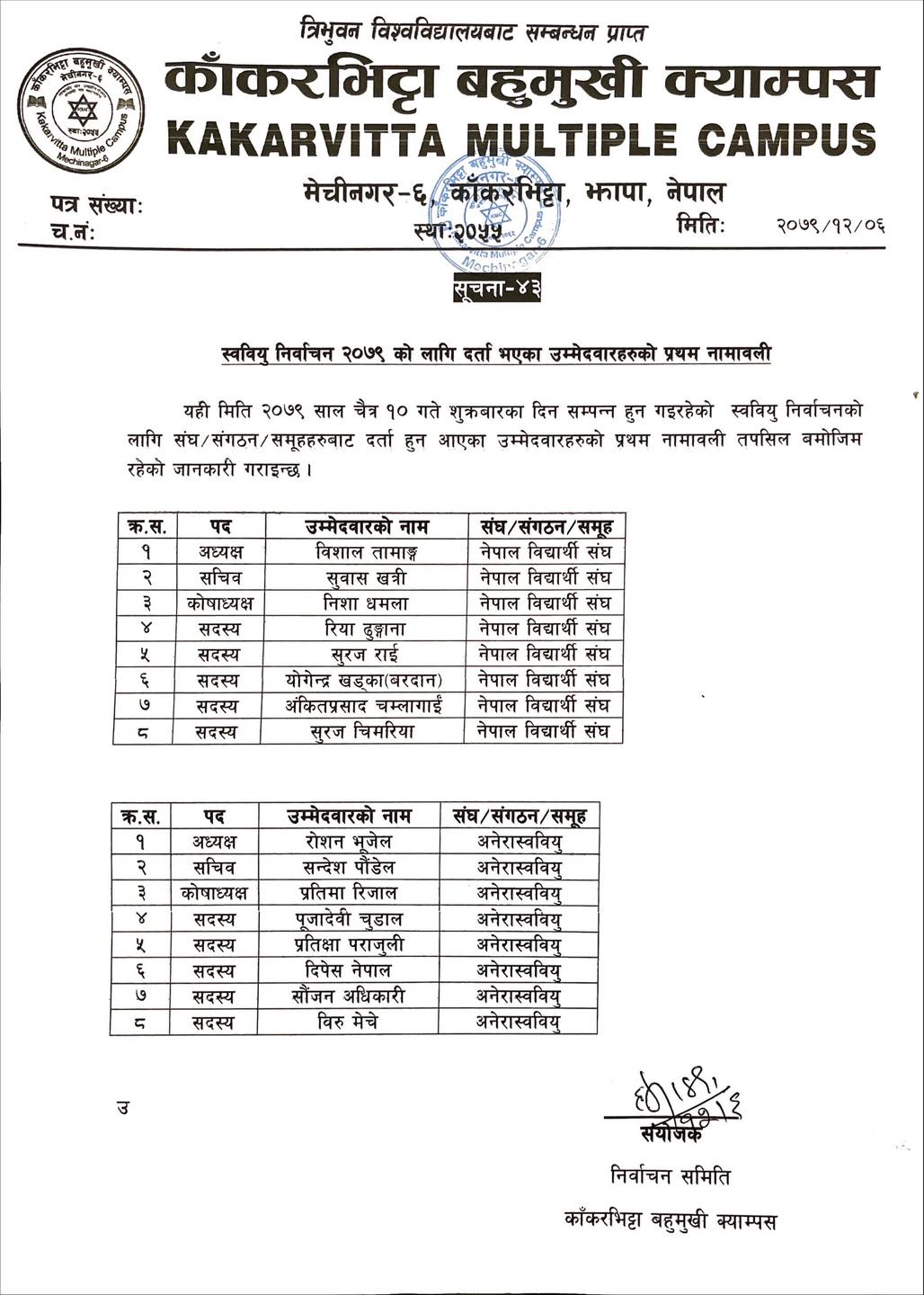 FSU Election 2079 Namelist of the Candidates Kakarvitta Multiple Campus