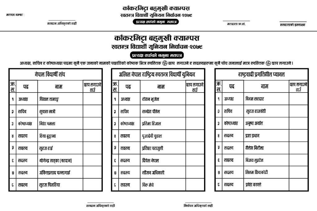 FSU Election 2079 sample ballot paper from Kakarvitta Multiple Campus