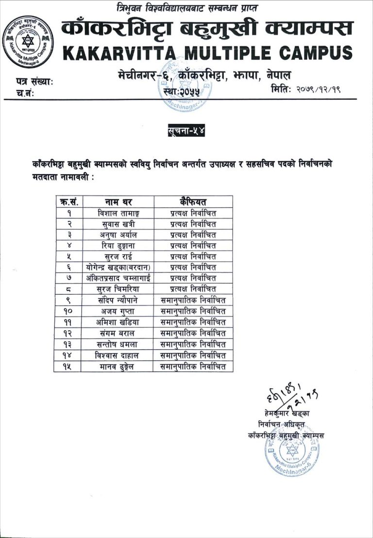 Final exam schedule for third year compulsory subjects at Kakarvitta Multiple Campus 2079