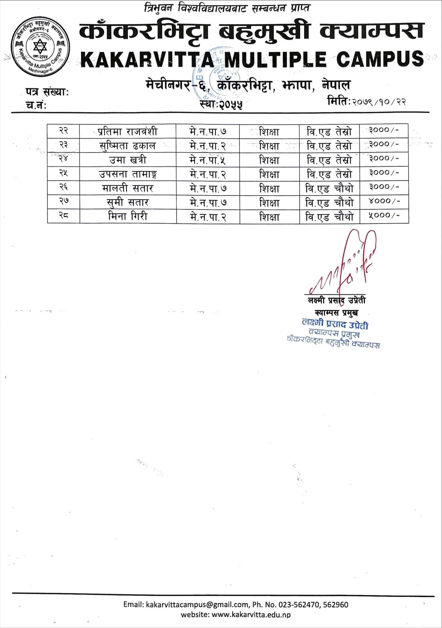 Namelist-of-BBS-B.Ed-3rd-4th-Year-Schoolarship-1-Kakarvitta Multiple Campus