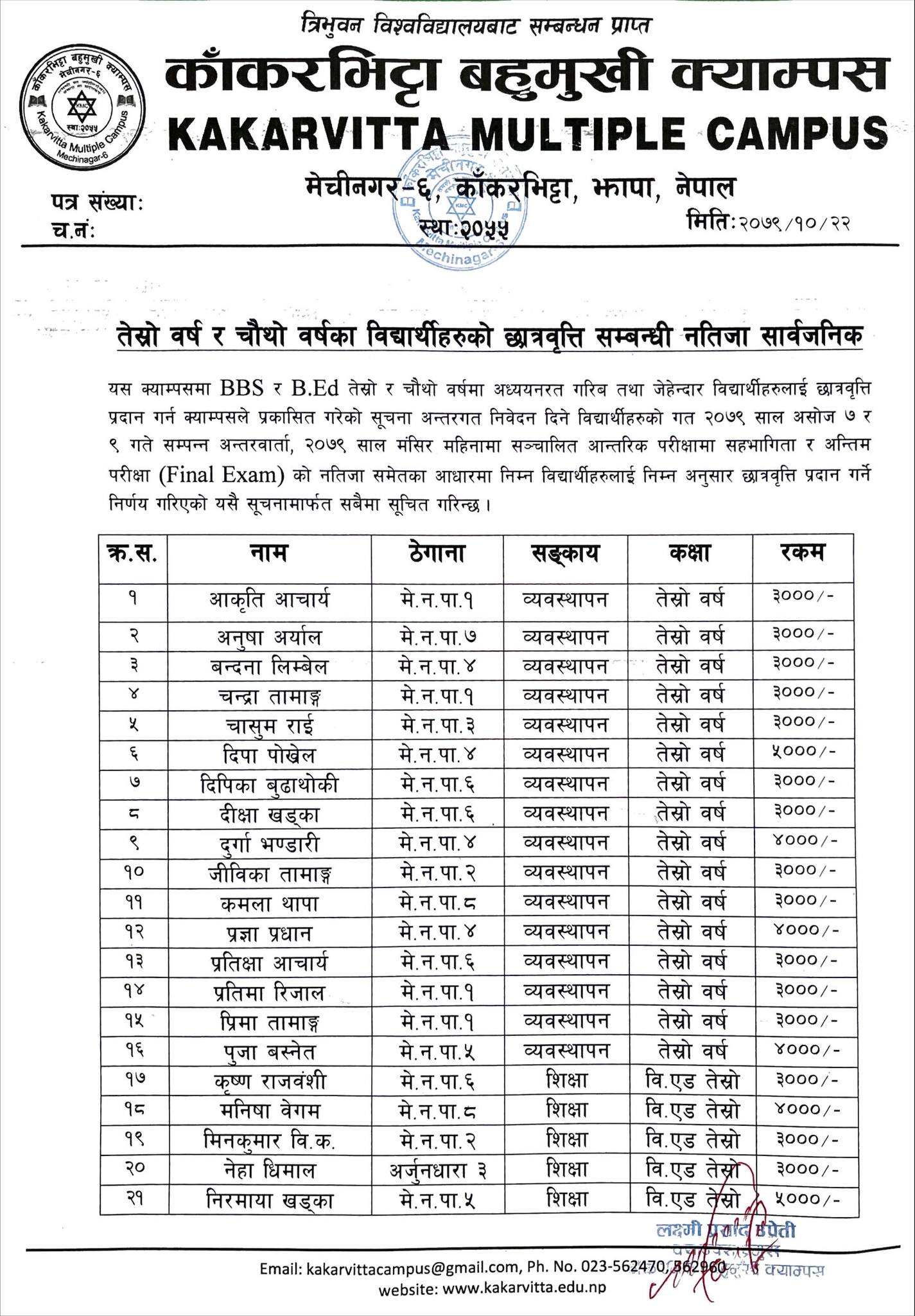 Namelist of BBS & B.Ed 3rd & 4th Year Schoolarship | Kakarvitta Multiple Campus