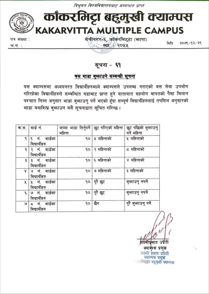 Notice about Campus Bus Fare | Kakarvitta Multiple Campus