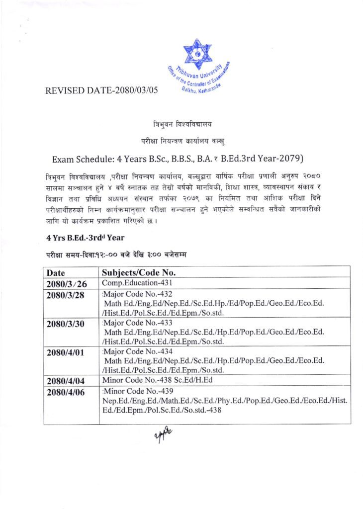 Final exam routine for B.B.S. & B.Ed. 3rd Year at Kakarvitta Multiple Campus 2080