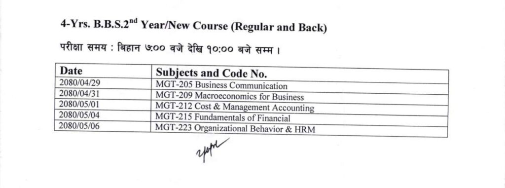 Exam Routine of BBS BEd 2nd Year 1