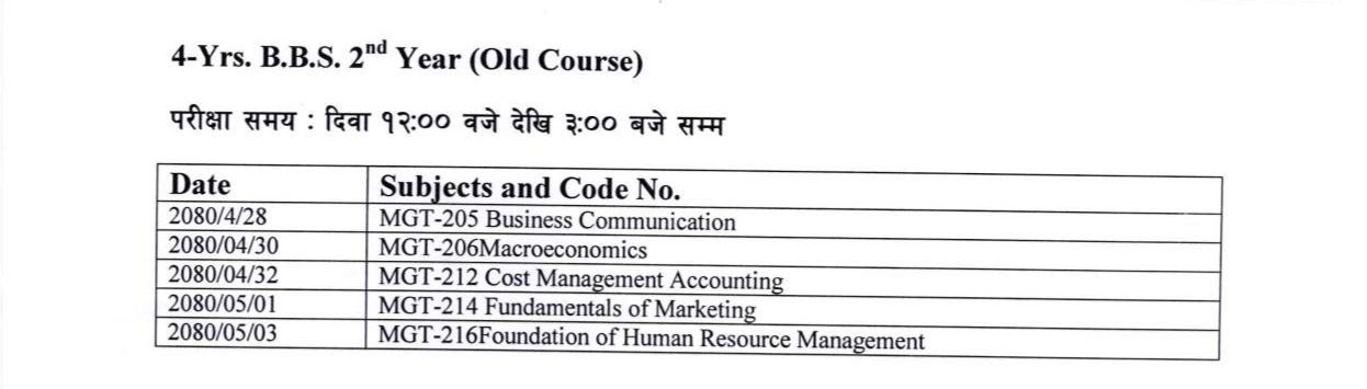 Exam Routine of BBS BEd 2nd Year 2