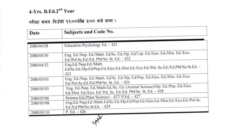 Exam Routine of BBS BEd 2nd Year 3