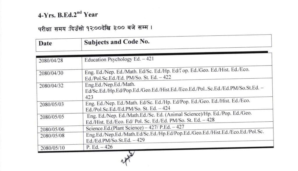 Exam Routine of BBS BEd 2nd Year 3