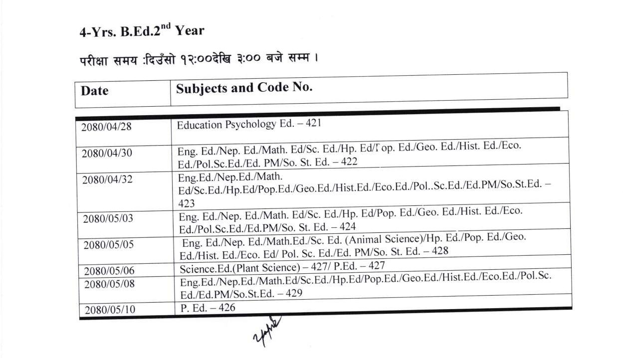 Exam Routine of BBS BEd 2nd Year 3