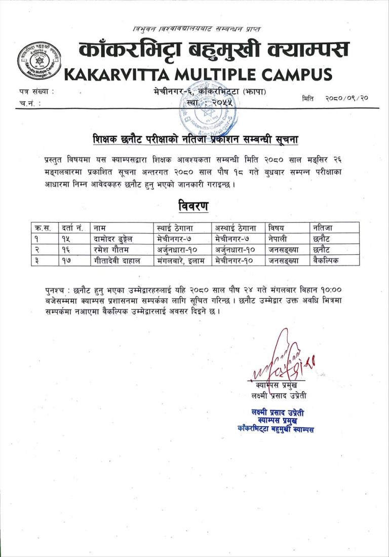 Notice regarding Publication of Results of Assistant Lecturers selection examination