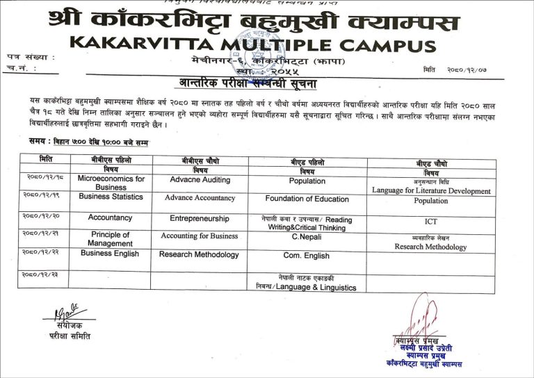 Internal examination routine for B.B.S. & B.Ed. 1st & 2nd year students at Kakarvitta Multiple Campus 2080