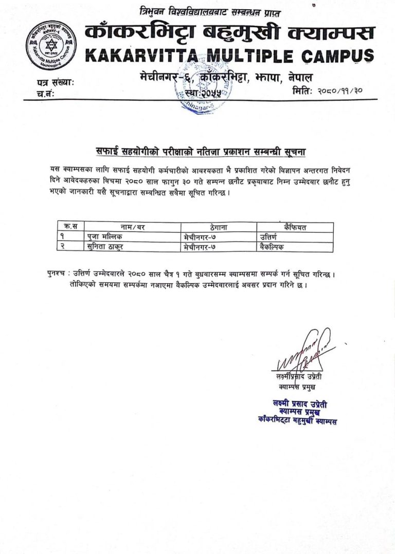 School level examination results announcement 2080 Kakarvitta Multiple Campus