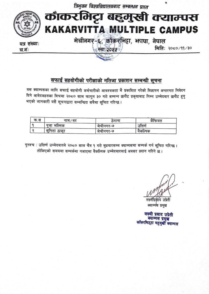 notice regarding the result of cleaner post vacancy