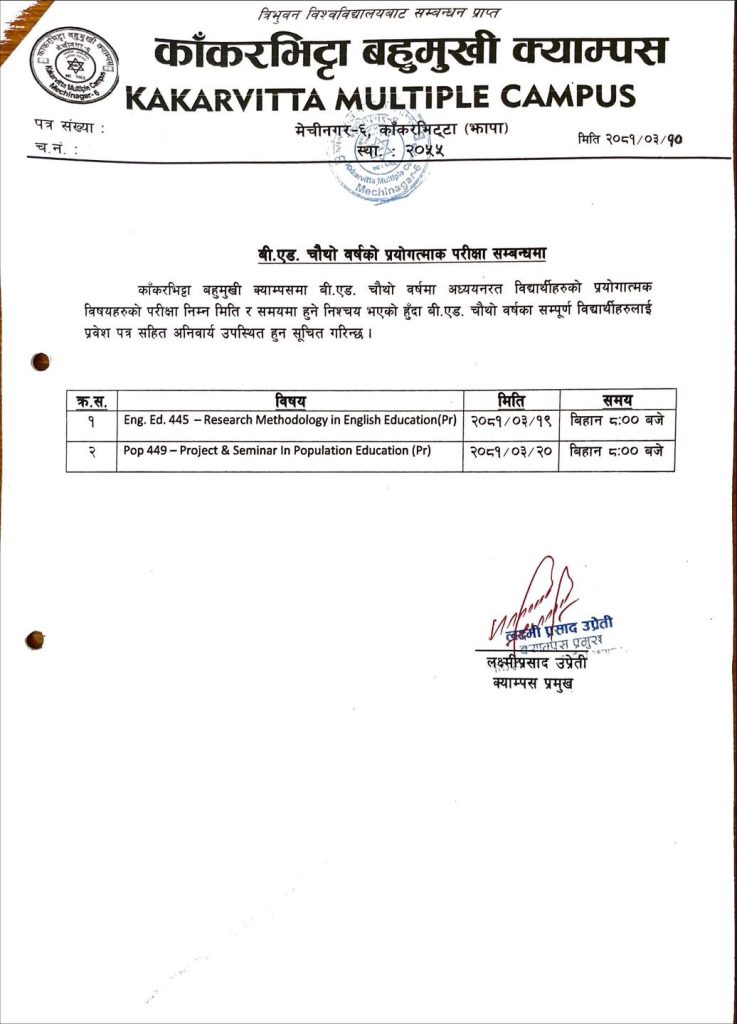 Notice regarding Practical Examination of B.Ed . 4th year