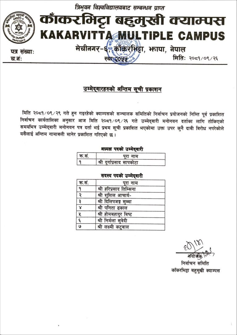 Publication of final list of Candidates for CMC