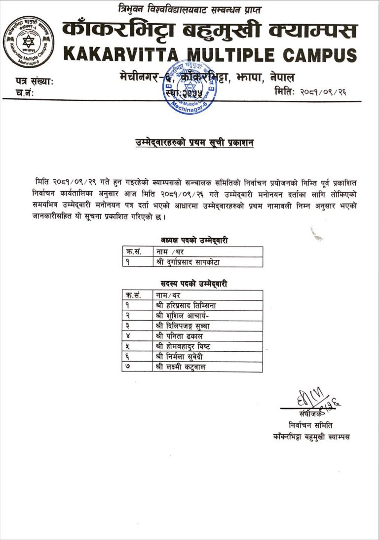 Publication of first list of Candidates