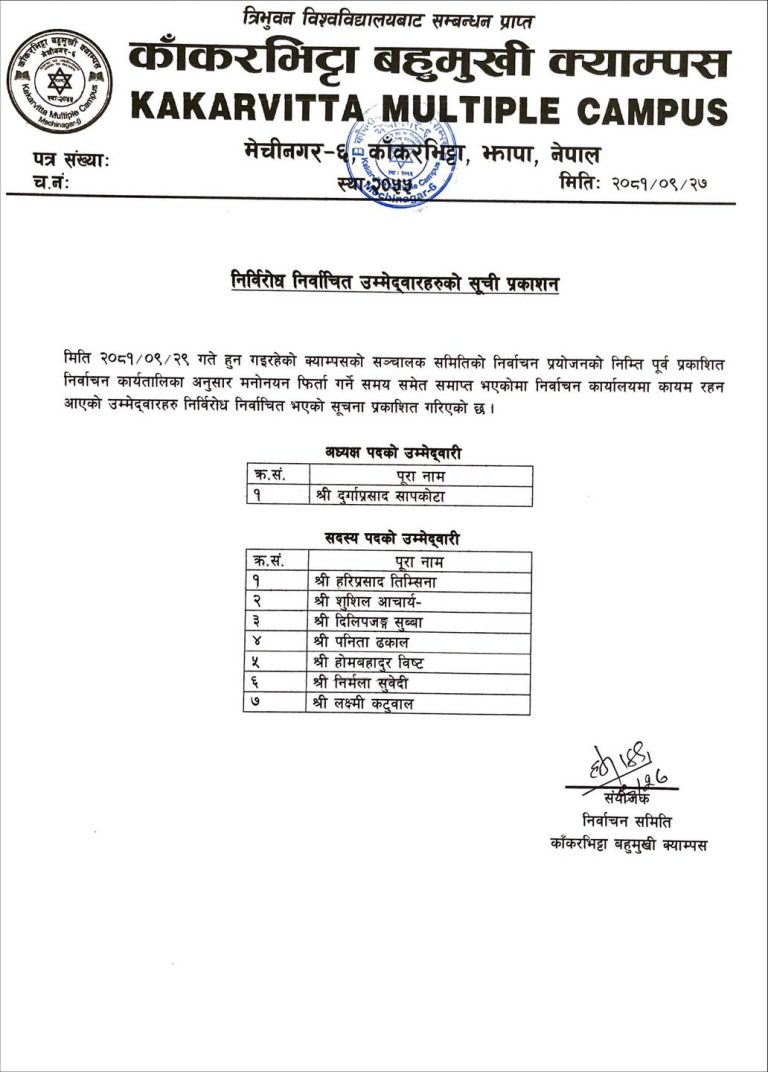 Publication of the list of unopposed Elected Candidates of CMC