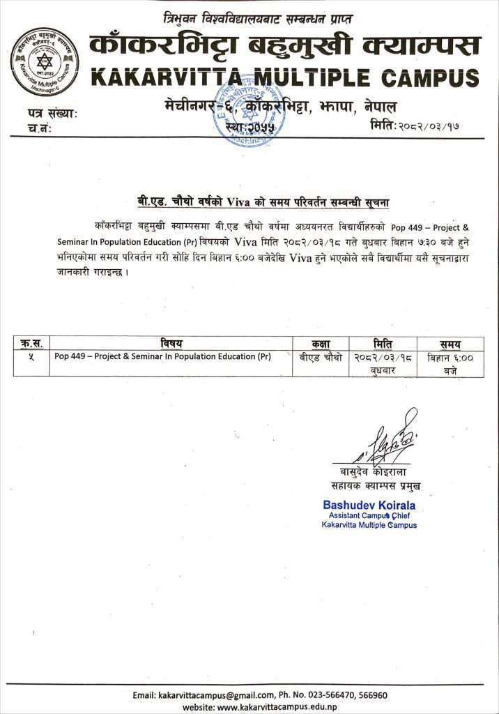 Notice regarding change of time of B.Ed . 4th year Viva 1